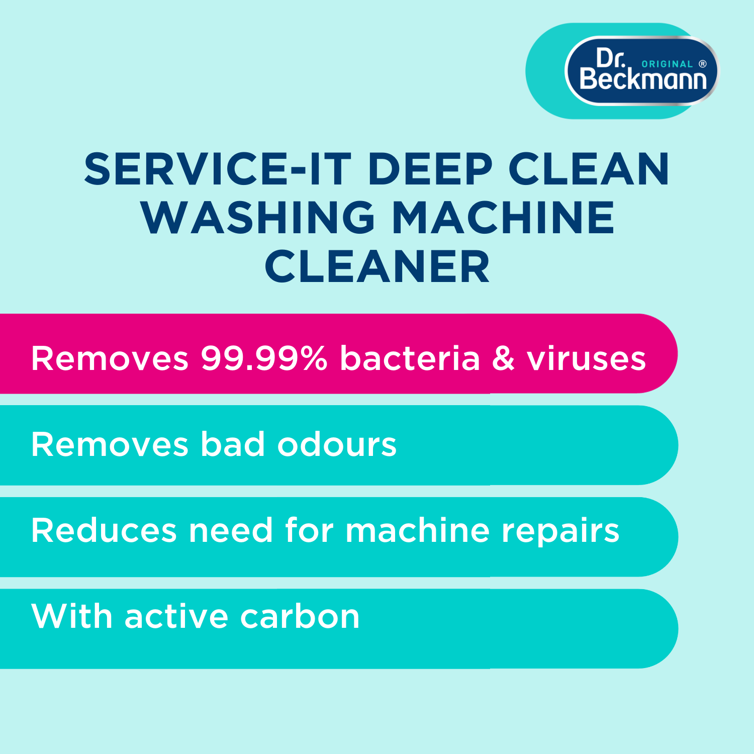 Serviceit Deep Clean Washing Machine Cleaner Dr. Beckmann